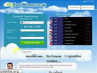 mytravelmoney.co.uk