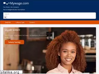 mywage.org