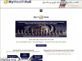 mywealth-hub.com