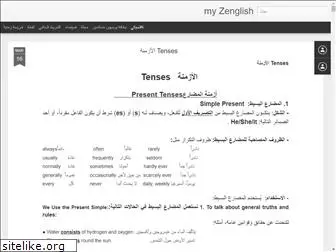 myzenglish.blogspot.com