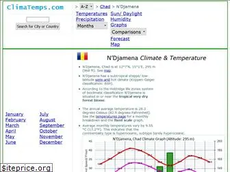 n-djamena.climatemps.com