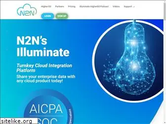 n2nintegration.com