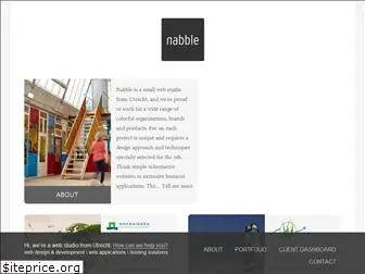 nabble.nl