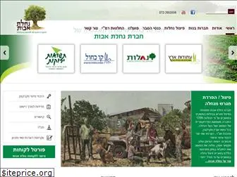 nachlat-avot.co.il