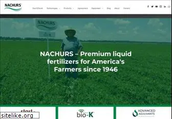 nachurs.com