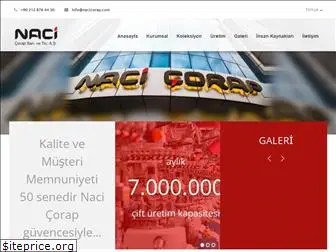 www.nacicorap.com