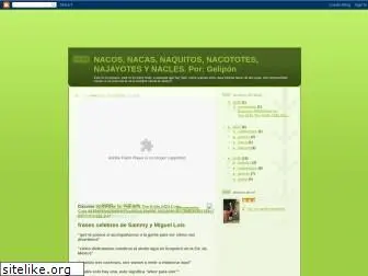 nacos-nacos.blogspot.com