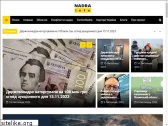 nadra.info
