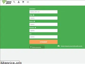 najlepsiepneu.sk