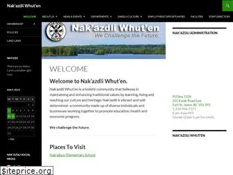 nakazdli.wordpress.com