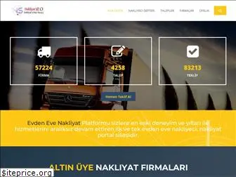 nakliyatseo.com