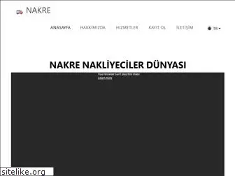 nakre.net