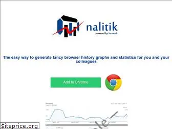 nalitik.com