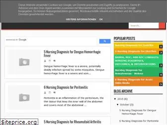 nandanursingdiagnosis.blogspot.com