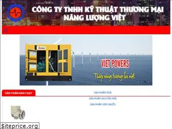 nangluongviet.net