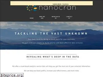 nanocran.com