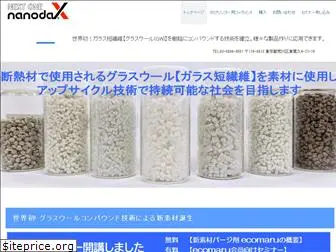nanodax.com