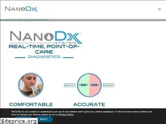 nanodiagnostics.com