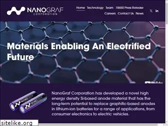 nanograf.com