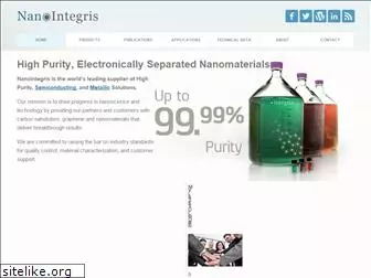nanointegris.com