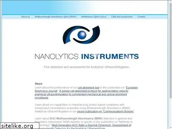 nanolytics-instruments.com