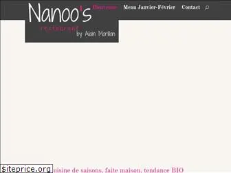 nanoos.be