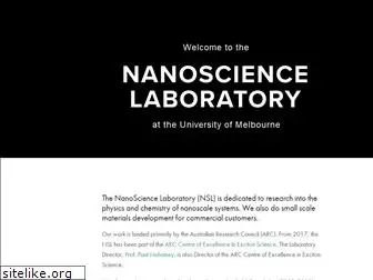 nanoparticle.com