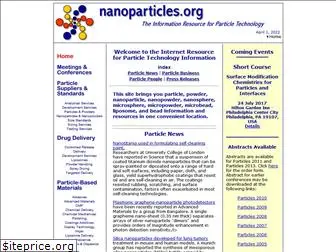 nanoparticles.org