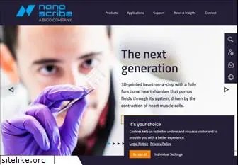 nanoscribe.de