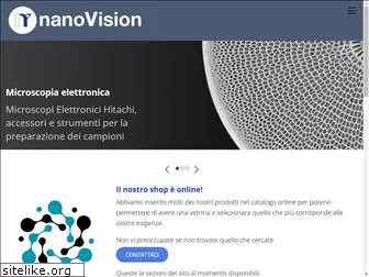 nanovision.it