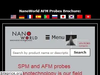 nanoworld.com