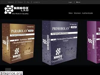 nanoxpharmaceutical.com