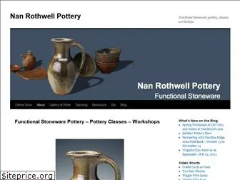 nanrothwellpottery.com