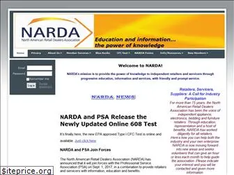 narda.com