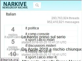 narkive.com