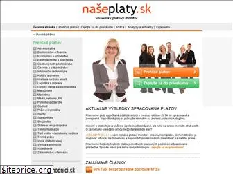 naseplaty.sk