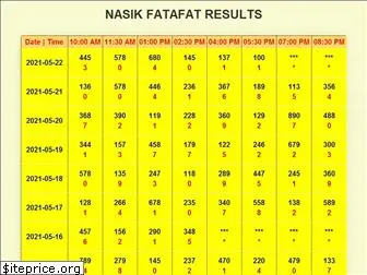 nasikfatafatresults.com