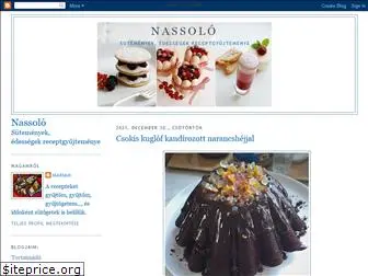 nassolo.blogspot.com