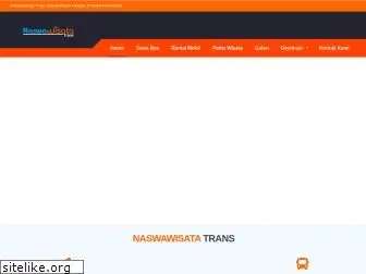 naswawisata.com