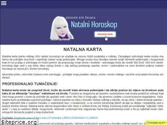 natalnakarta.net