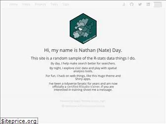 natedayta.com