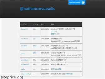 nathancorvussolis.github.io