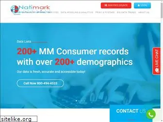 natimark.com