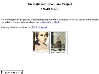 nationalcurvebank.org