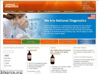 nationaldiagnostics.com