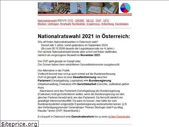 nationalratswahl.at