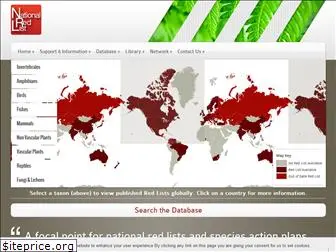 nationalredlist.org