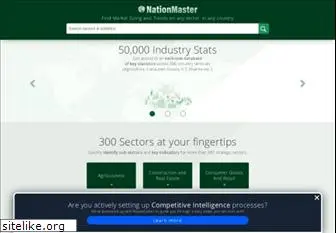 nationmaster.com