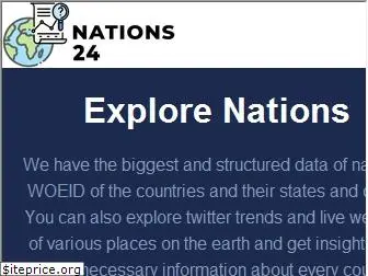 nations24.com