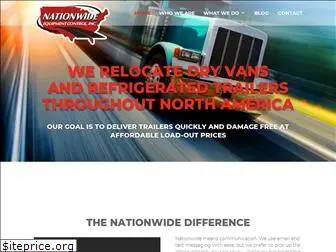 nationwide-equipment.com
